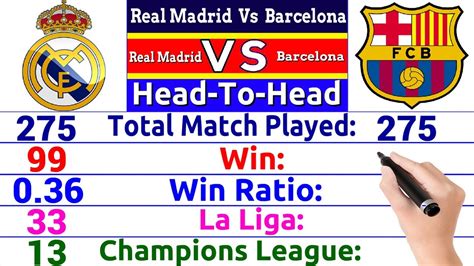 real madrid vs barcelona comparison